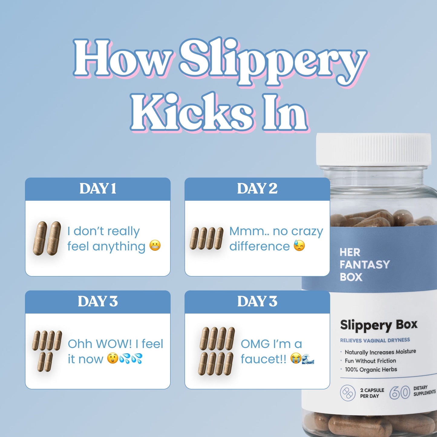 Dry Skin Hero Kit