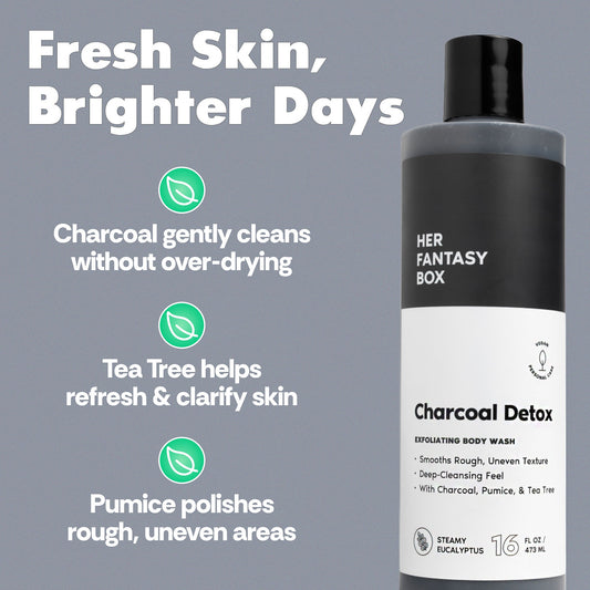 Body Wash Gift Set